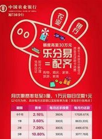 分期乐购物额度如何套出来