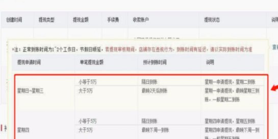 得物余额提现多久到账 套现