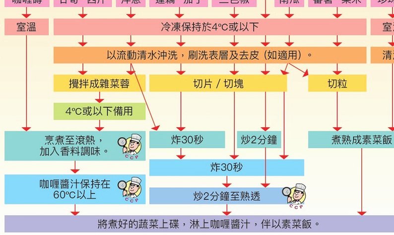 得物的佳物分期在哪里