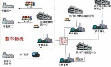 得物取货：便捷购物新体验