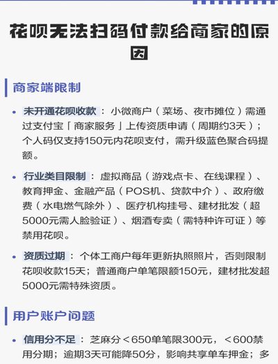 没有商家码也能用花呗吗？