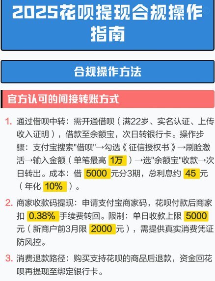 花呗转现平台有哪些