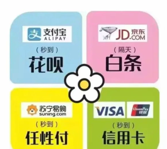 白条怎么套出现金秒到