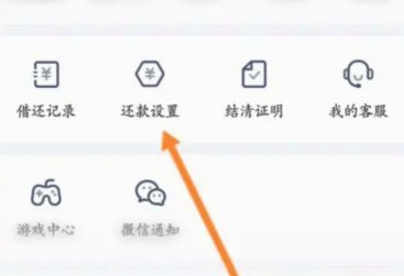 携程拿去花：轻松旅行金融攻略