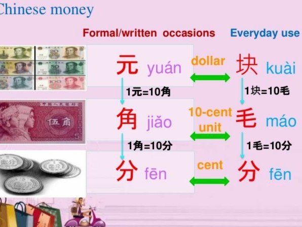 得物财富密码：盘点众群分享的商业变现逻辑