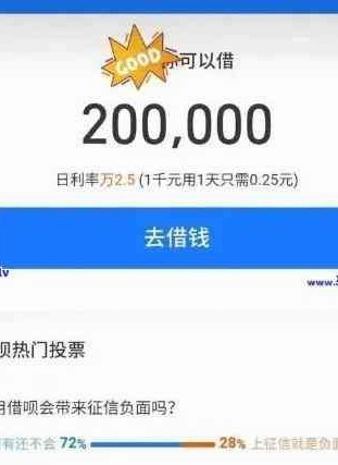 频繁网贷会怎么样