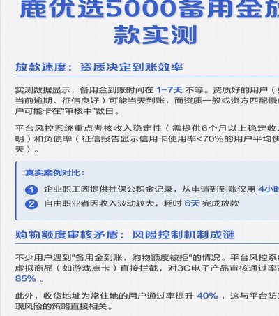 鹿优选额度怎么刷