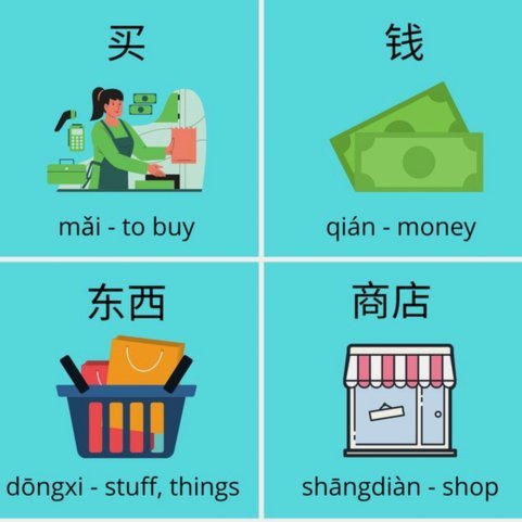 分期乐得购物额度怎么套成现