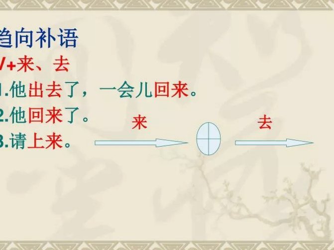 分期乐套出来当天怎么还进去