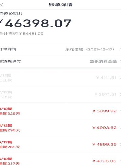 分期乐有额度突然借不出来怎么办