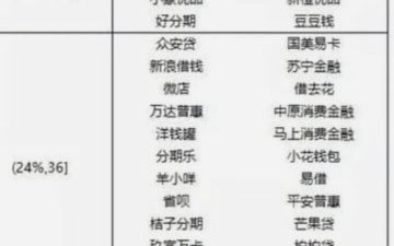羊小花放教万元定价策略解析
