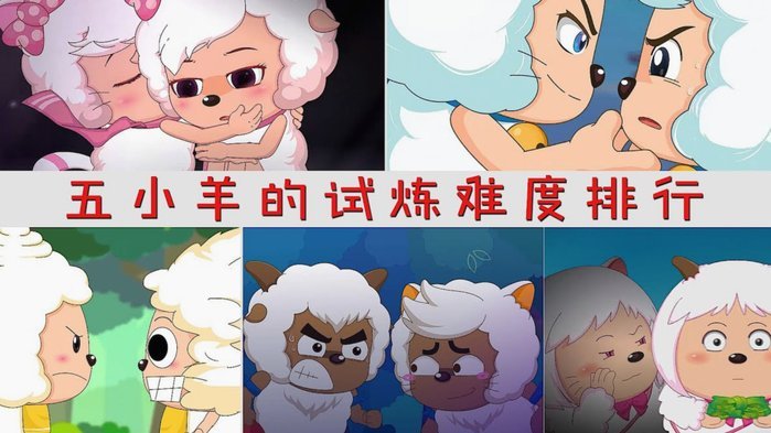 羊小咩额度商家回收