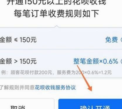 花呗平台资金来源：多家金融机构联合支持