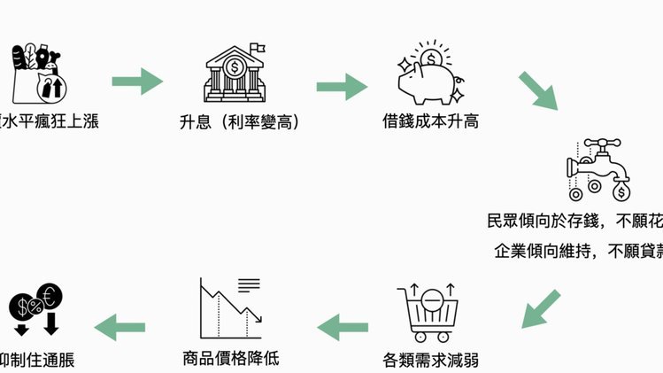 资金周转无门？别慌，这些借款渠道
