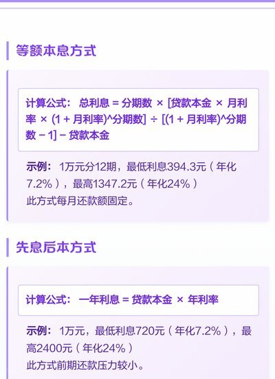 花呗费用计算全攻略：深度解析隐藏的收费结构与原理