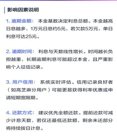 花呗花呗利息怎么算的