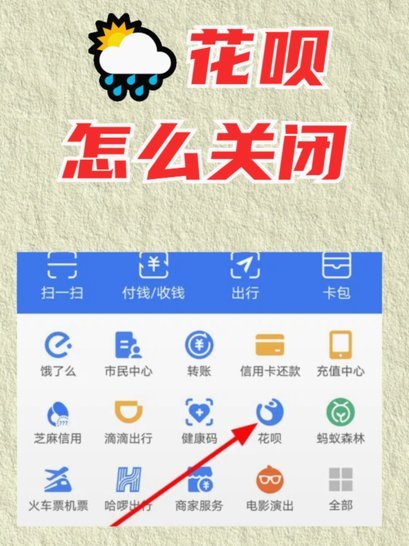 合法利用花呗信用额度的智慧指南