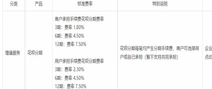 花呗怎么从淘宝套出来