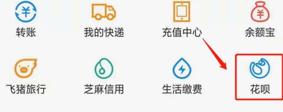 套花呗分期怎么回事