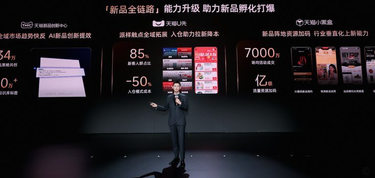 天猫助力是否有限制？深度解析来了