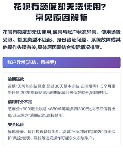 花呗怎么样了