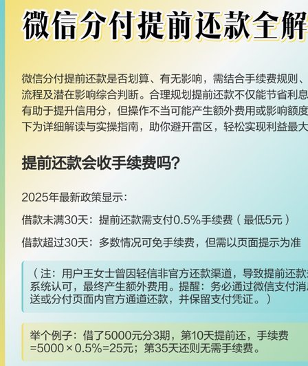 微信分付每日使用次数与社交信任