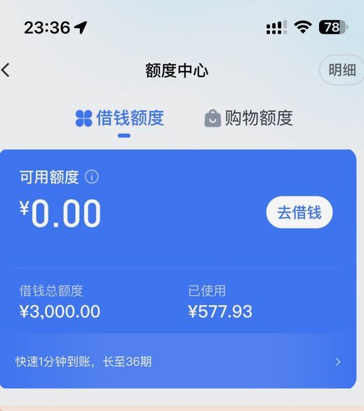 2021年分期乐的发展现状与挑战